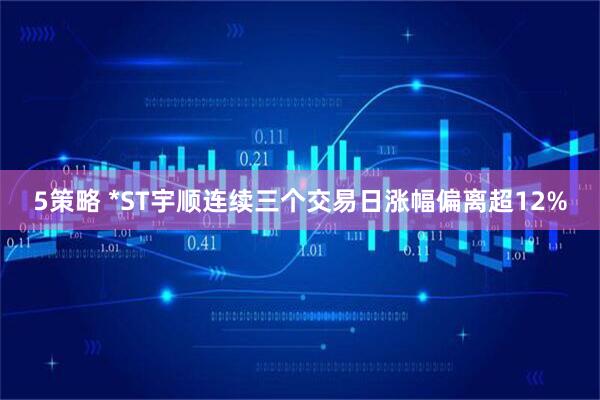 5策略 *ST宇顺连续三个交易日涨幅偏离超12%