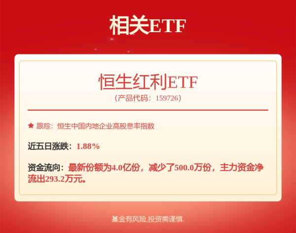 涨配资 汇添富鑫享添利六个月持有混合A: 汇添富鑫享添利六个月持有期混合型证券投资基金A类份额更新基金产品资料概要(2025年07月18日更新)