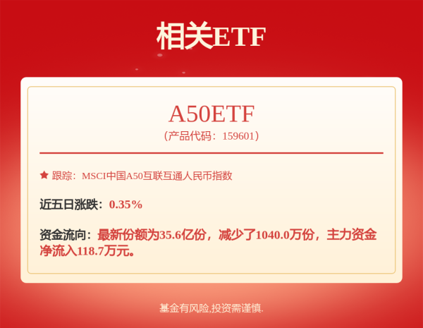 抓牛网 汇添富策略增长灵活配置混合: 汇添富策略增长灵活配置混合型证券投资基金更新基金产品资料概要(2025年07月18日更新)