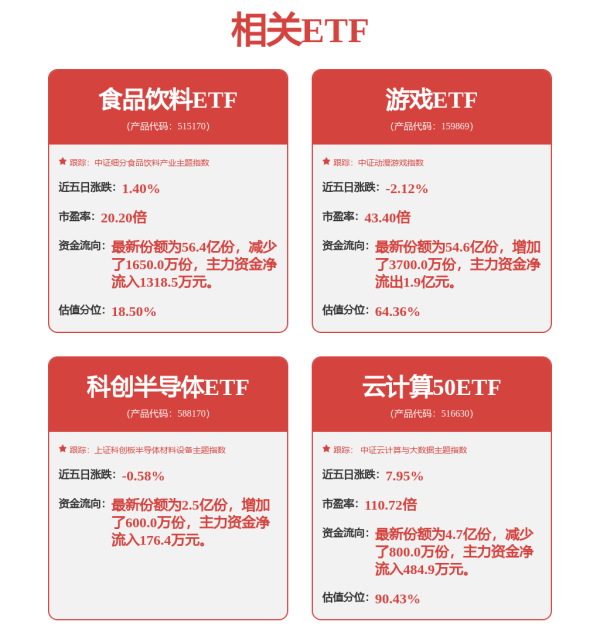 爱一配 中银证券优势制造股票A,中银证券优势制造股票C: 中银证券优势制造股票型证券投资基金2025年第2季度报告